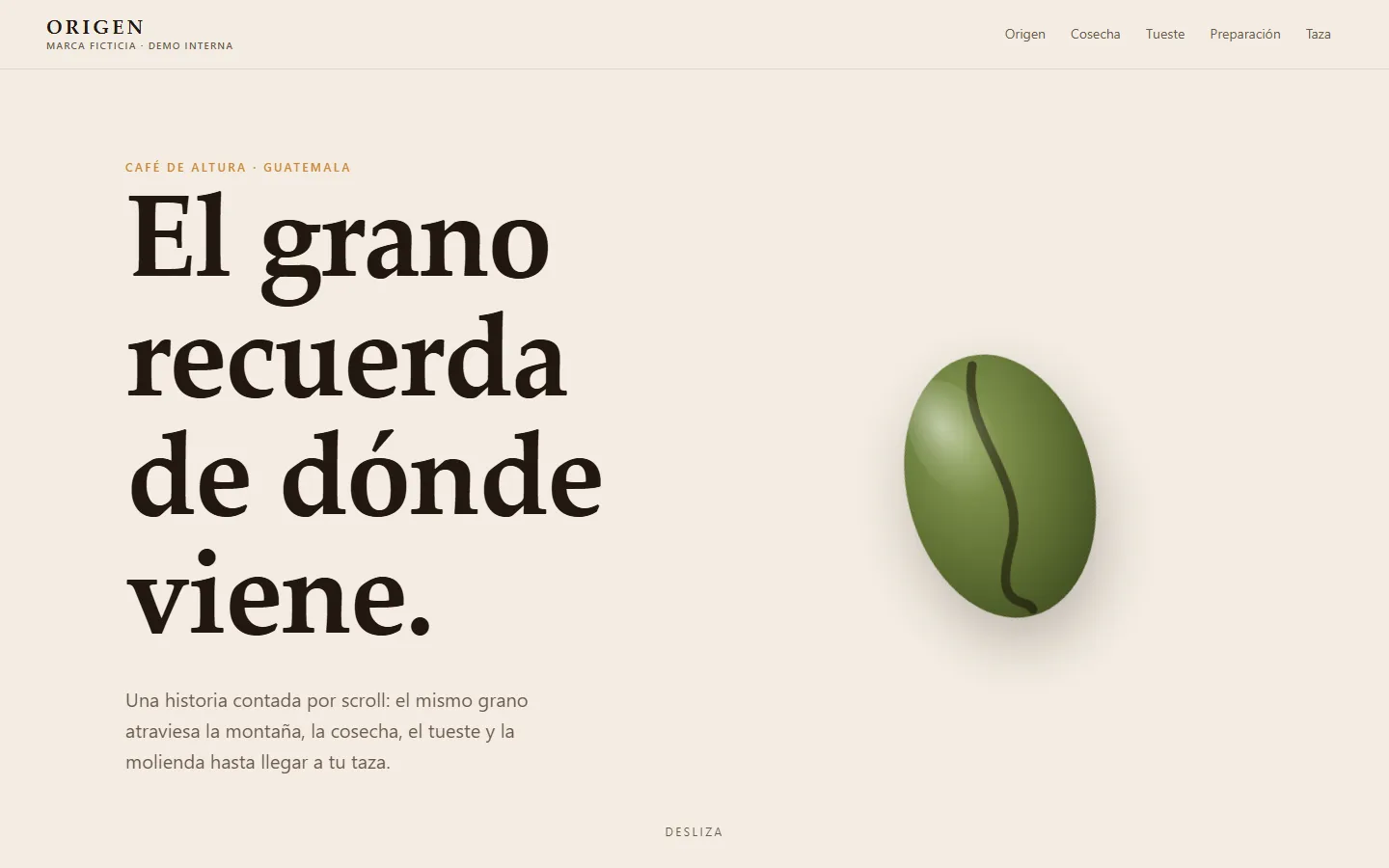 ORIGEN